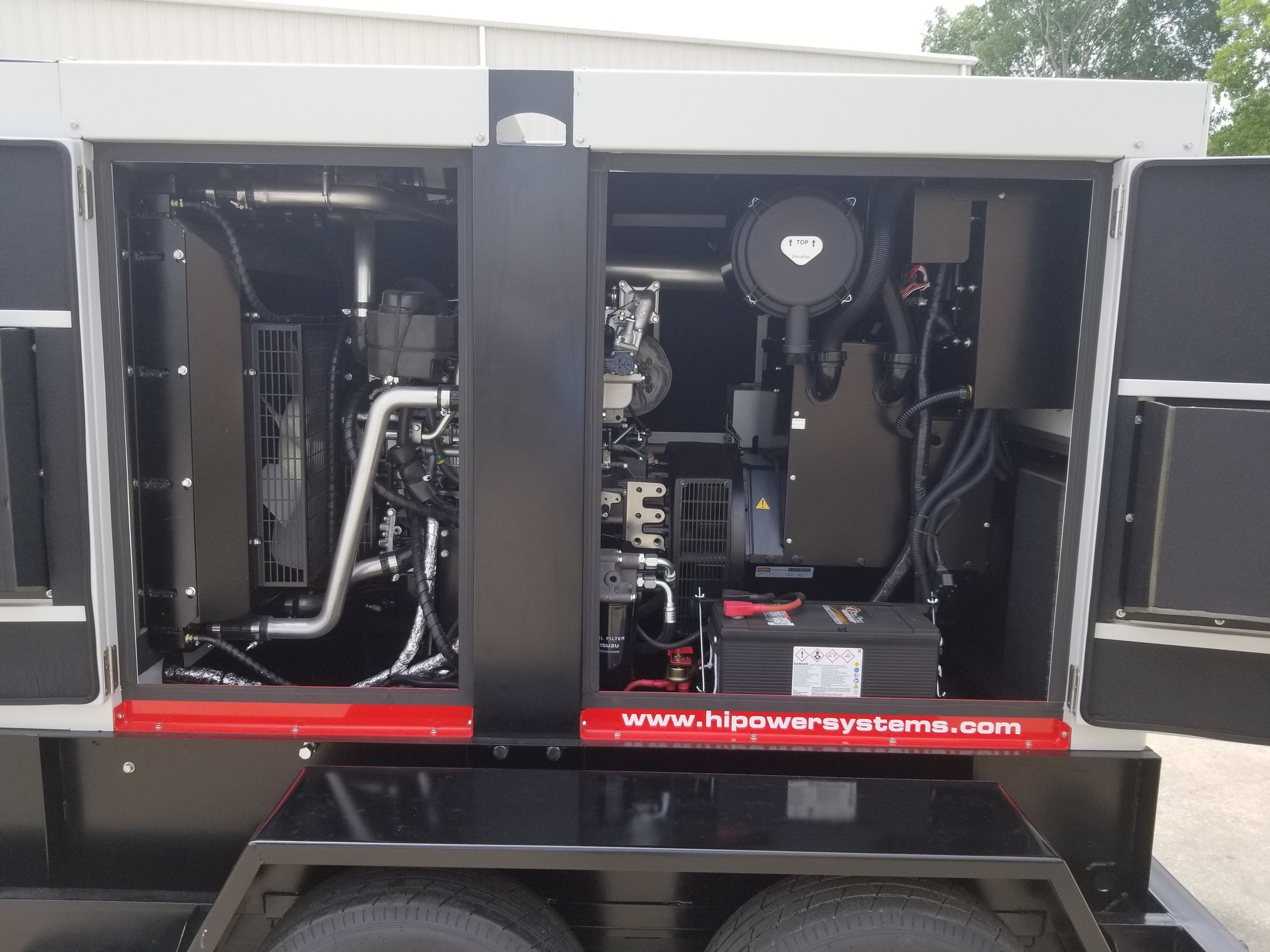 New HIPOWER HRIW Generator Set